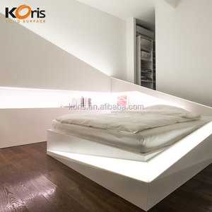 China Whole Sale Durable Acrylic Solid Surface Composite Countertops Sheets